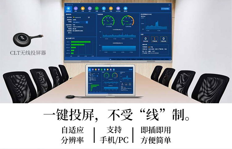 視頻會議設備具體包含哪些？